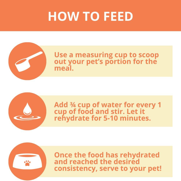 Steve’s Real Food Quest Pork Recipe Freeze-Dried Cat Food (10 oz) - Cat Food 5