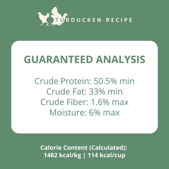 Steve’s Real Food Turducken Recipe Freeze-Dried Pet Food for Cats & Dogs (1.25 lb) - Freeze-Dried Dog & Cat Food 9
