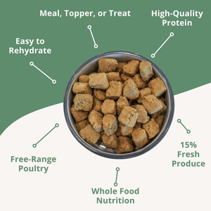 Steve’s Real Food Turducken Recipe Freeze-Dried Pet Food for Cats & Dogs (1.25 lb) - Freeze-Dried Dog & Cat Food 2