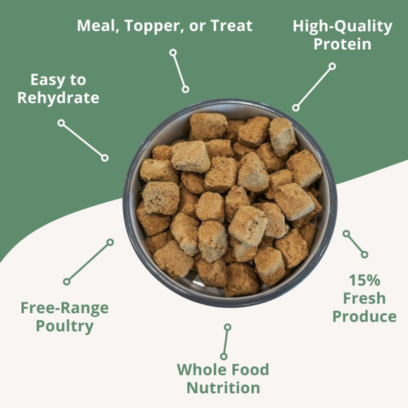 Steve’s Real Food Turducken Recipe Freeze-Dried Pet Food for Cats & Dogs (1.25 lb) - Freeze-Dried Dog & Cat Food 2