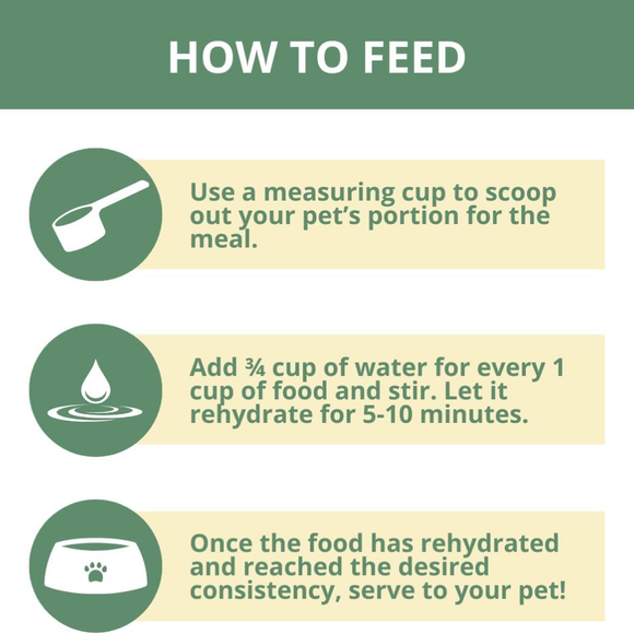 Steve’s Real Food Turducken Recipe Freeze-Dried Pet Food for Cats & Dogs (1.25 lb) - Freeze-Dried Dog & Cat Food 4