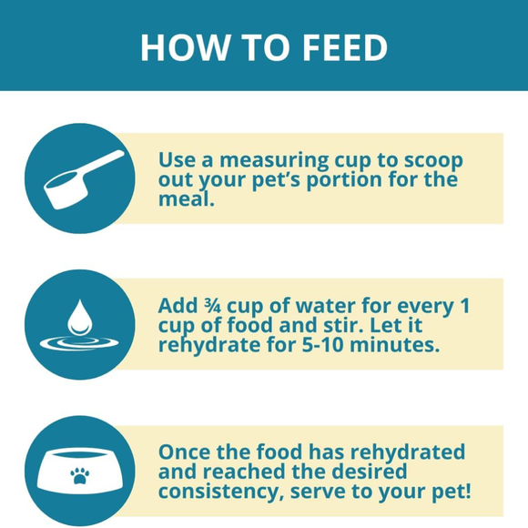 Steve’s Real Food Turkey Recipe Freeze-Dried Pet Food for Cats & Dogs (1.25 lb) - Freeze-Dried Dog & Cat Food 8