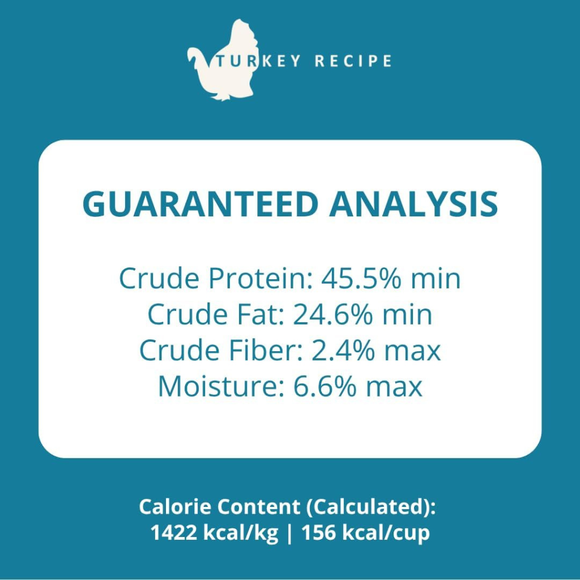 Steve’s Real Food Turkey Recipe Freeze-Dried Pet Food for Cats & Dogs (1.25 lb) - Freeze-Dried Dog & Cat Food 3