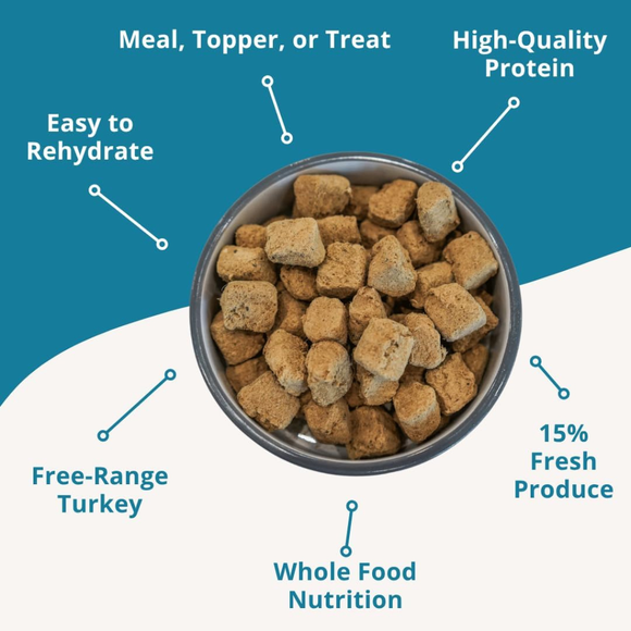 Steve’s Real Food Turkey Recipe Freeze-Dried Pet Food for Cats & Dogs (1.25 lb) - Freeze-Dried Dog & Cat Food 5