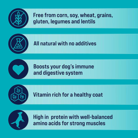Stewart Beef Liver Freeze-Dried Treats For Dogs (14 oz)