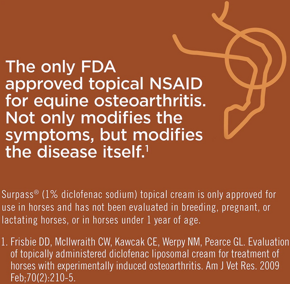 Surpass Topical Cream for Horses (124 g) - Osteoarthritis Medication - Pet Medicine 5