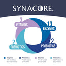 Synacore Cat - Natural Formula to Provide Immune Support for Cats & Help MaintainDigestive Health - Probiotics