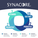 Synacore Dog - Natural Formula to Provide Immune Support for Dogs & Help MaintainDigestive Health - Probiotics