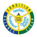 Tetra AquaSafe Plus Water Conditioner 