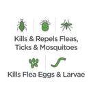 TevraPet Vetality Flea & Tick Conditioning Shampoo for Dogs