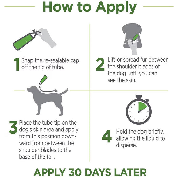 TevraPet Vetality Naturals Flea and Tick Topical for Dogs 3-doses - Flea & Tick Medication 3