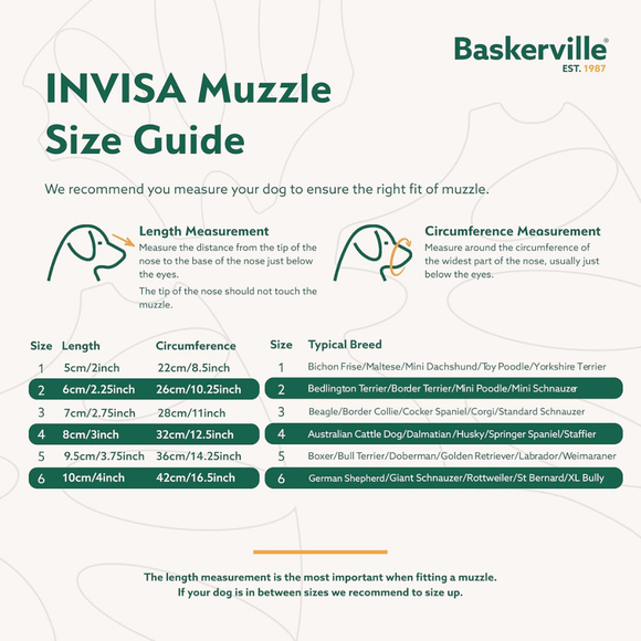 The Company of Animals Baskerville Invisa Muzzle - Dog Muzzles 4