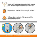 ThunderEase Calming Diffuser For Dogs 30 Days Refill Kit