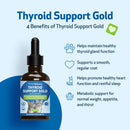 Thyroid Support Gold for Hyperthyroidism in Cats - Cat Supplements & Vitamins 11