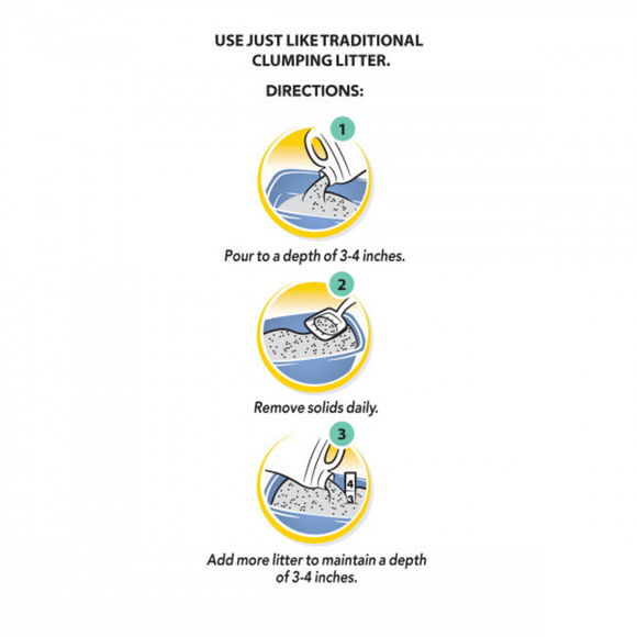 Tidy Cats Low Dust Clumping Cat Litter Lightweight Free & Clean Unscented Multi Cat Litter
