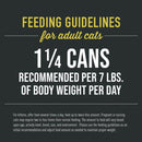 Feeding guidelines for tiki cat pate after dark food