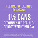 Tiki Cat Baby Shreds Grain-Free Wet Food For Cats-Variety Pack (2.4 oz x 12 cans)
