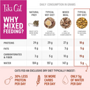 Tiki Cat Born Carnivore Indoor Health Chicken & Turkey Meal Dry Food for Cats - Dry Cat Food 4