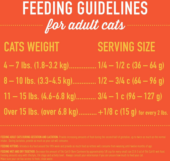 Tiki Cat Born Carnivore Indoor Health Chicken & Turkey Meal Dry Food for Cats - Dry Cat Food 7
