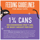 Tiki Cat Friends Wet Cat Food 2.5-oz cae case of 12 - Cat Food 8
