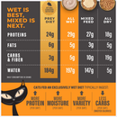 Tiki Cat Solutions Mousse Digestion Chicken & Egg Recipe in Broth Wet Cat Food (2.4 oz x 12 pouches) - Cat Food 4