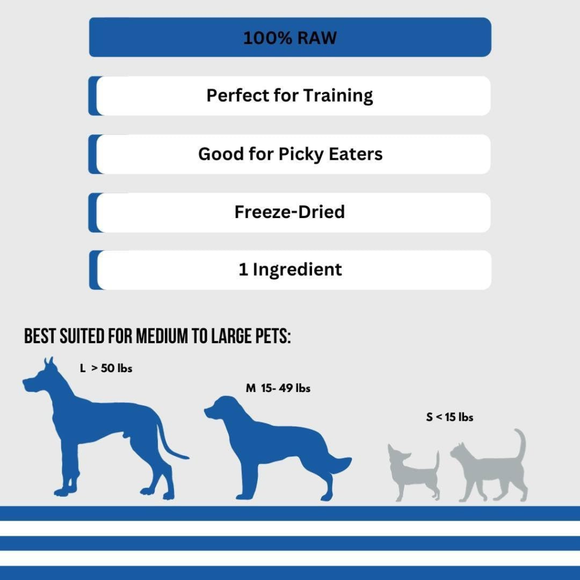 Totally Hook’d Freeze-Dried Herring Dog & Cat Treats (2 oz) - Dog & Cat Treats 5