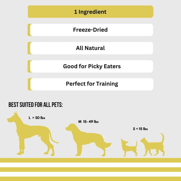 Totally Hook’d Freeze-Dried Whole Minnows Dog & Cat Treats - Dog & Cat Treats 3