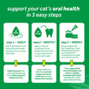TropiClean Fresh Breath Dental & Oral Care Brushing Gel for Pets -2oz