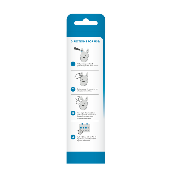 Back label of TropiClean HomeVet Medicated Dog Ear Infection Drops