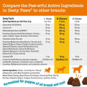 Zesty Paws Puppy Multivitamin Bites Chicken Probiotic Support For Small Dogs (90 ct)