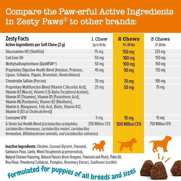 Zesty Paws Puppy Multivitamin Bites Chicken Probiotic Support For Small Dogs (90 ct)
