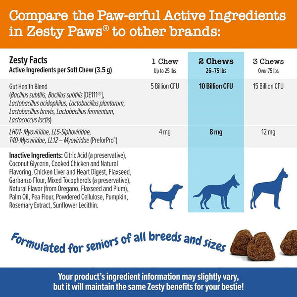 Zesty Paws Senior Advanced Probiotic Bites Chicken Flavor Supplement For Dog (90 ct)