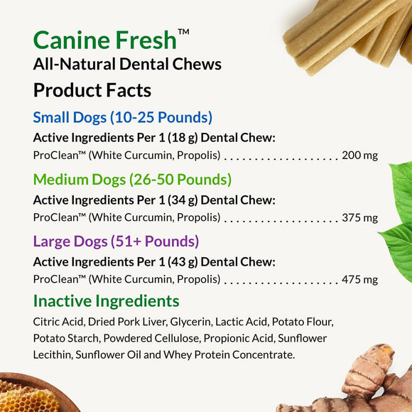 Product facts of Ultimate Pet Nutrition Canine Fresh All-Natural Dental Chews for Dogs