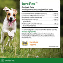 Ingredients and Facts of Ultimate Pet Nutrition Juve Flex Advance Hip & Joint Support for Dogs
