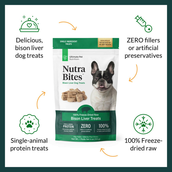 Food Features of Ultimate Pet Nutrition Nutra Bites Freeze Dried Bison Liver Treats for Dogs