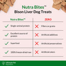 Food Features of Ultimate Pet Nutrition Nutra Bites Freeze Dried Bison Liver Treats for Dogs