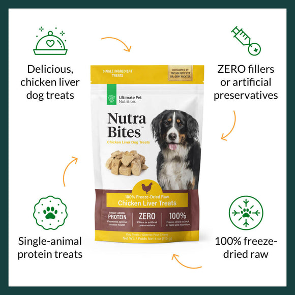 Food Features of Ultimate Pet Nutrition Freeze-Dried Beef Chicken Treats for Dogs