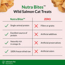 Food Features of Ultimate Pet Nutrition Nutra Bites Freeze Dried Wild Salmon Cat Treats