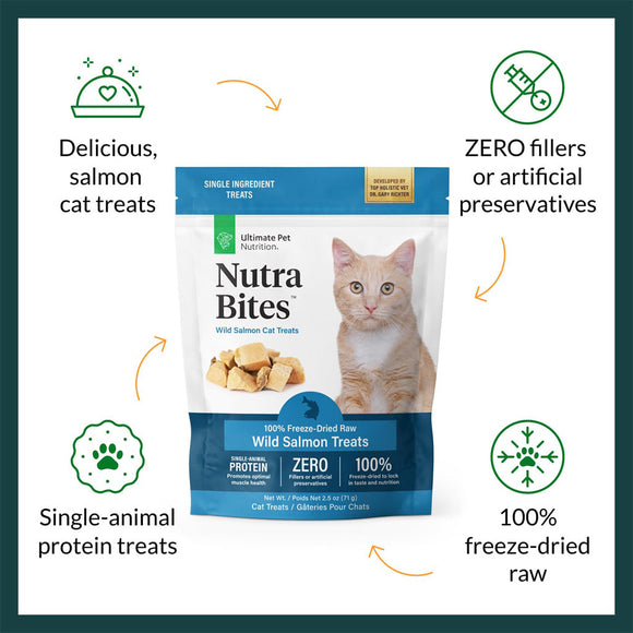 Food features of Ultimate Pet Nutrition Nutra Bites Freeze Dried Wild Salmon Cat Treats