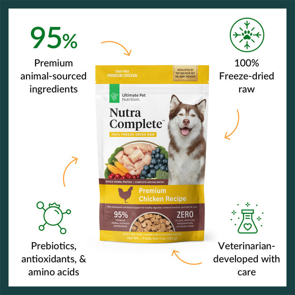 Food Features Ultimate Pet Nutrition Nutra Complete Premium Chicken Freeze-Dried Raw Dog Food