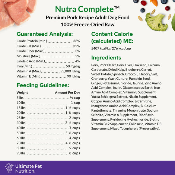 Food Analysis of Ultimate Pet Nutrition Nutra Complete Premium Pork Freeze-Dried Raw Dog Food,