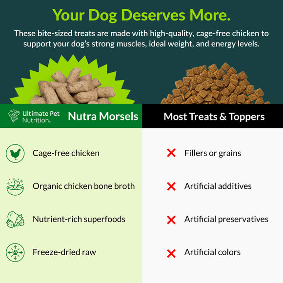 Advertisement for Ultimate Pet Nutrition Nutra Morsels dog treats with text and images of treats.
