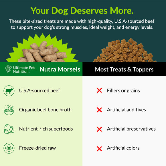 Advertisement for Nutra Morsels dog treats by Ultimate Pet Nutrition, highlighting ingredients and benefits.