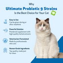 Ultimate Probiotic 9 Strains with Prebiotics for Cats (5.64 oz) - cat Vitamins & Supplements 3