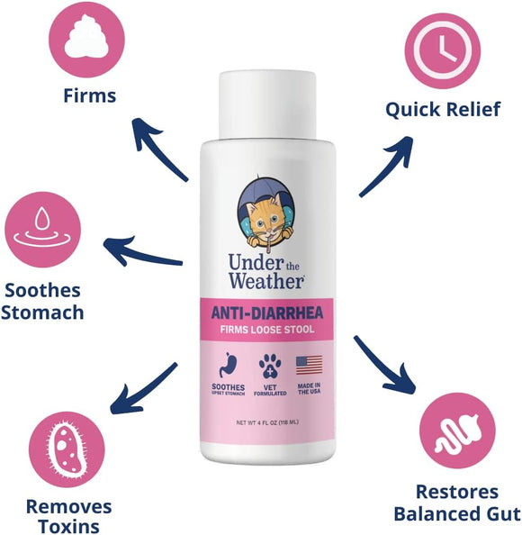 Under the Weather Anti-Diarrhea Liquid for Cats 4-oz - Dog & Cat Digestive & Probiotics Supplements 3