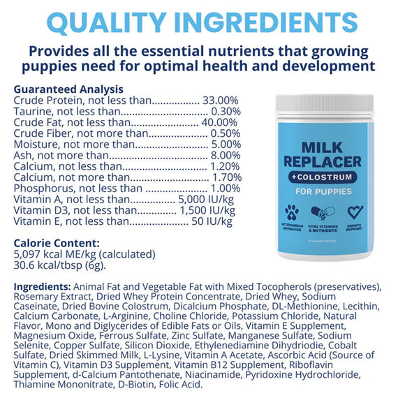 Milk replacer for puppies with guaranteed analysis and ingredients listed on a white background.