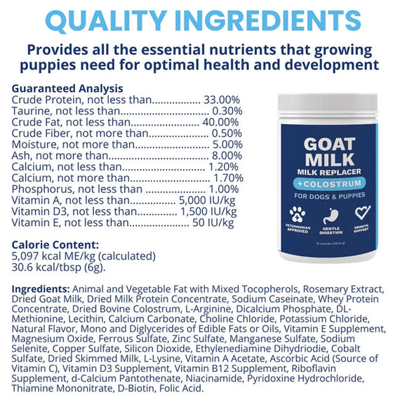 Goat milk replacer for dogs and puppies with nutritional information and a container of the product.