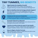 Nutritional benefits of a milk-based formula for puppies on a blue background