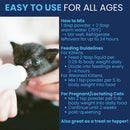 Cat being fed with text on how to mix a product and feeding guidelines.