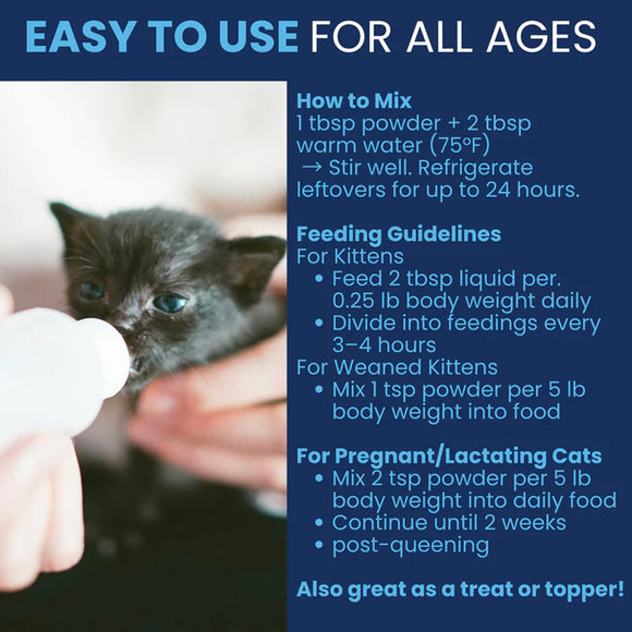 Cat being fed with text on how to mix a product and feeding guidelines.
